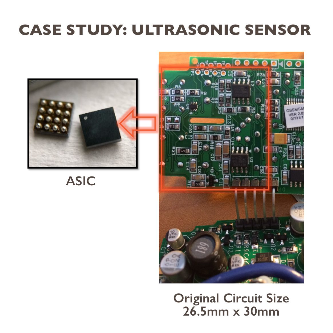 Ultrasonic sensor case study