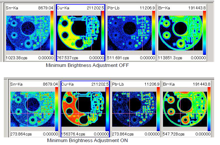 XRF composition analysis element samples
